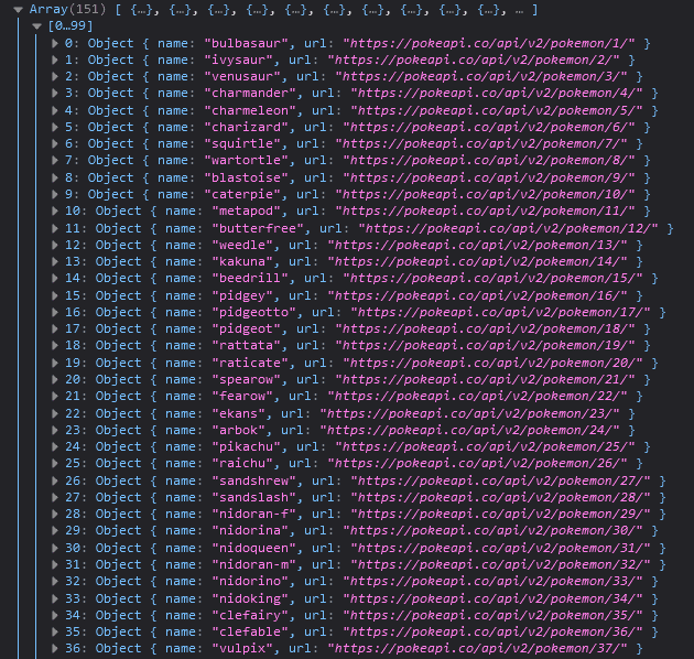 The array of pokemon data fetched from PokeApi.